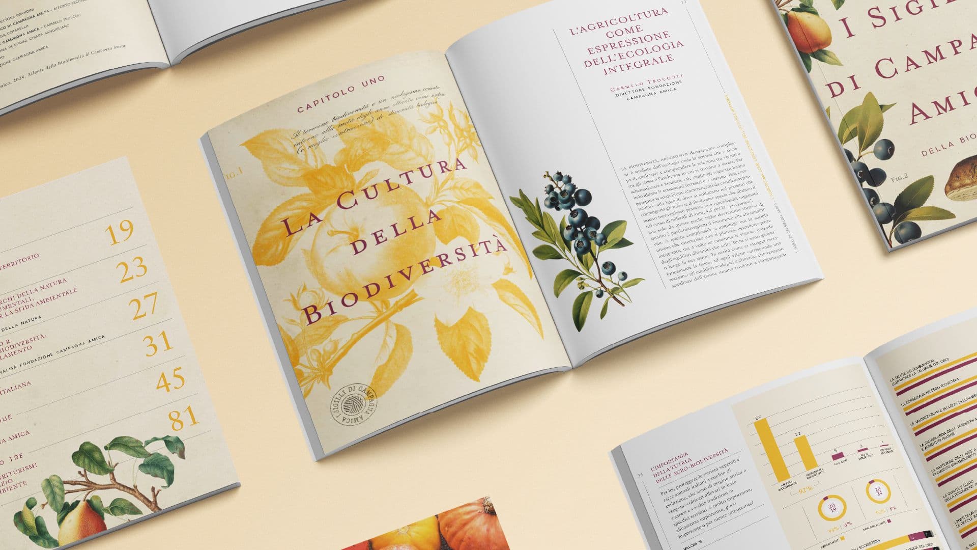 Libri, riviste, cataloghi d’arte e report aziendali: cosa cambia davvero nella progettazione editoriale