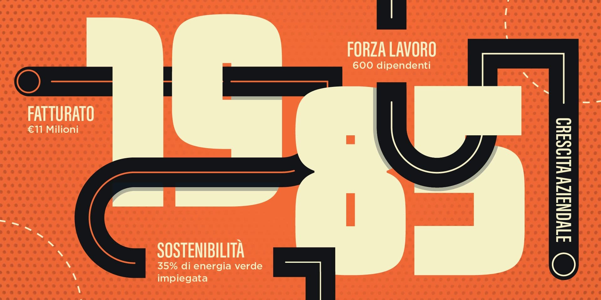 Corporate Report Graphics: How to Make Data and Content Clearer