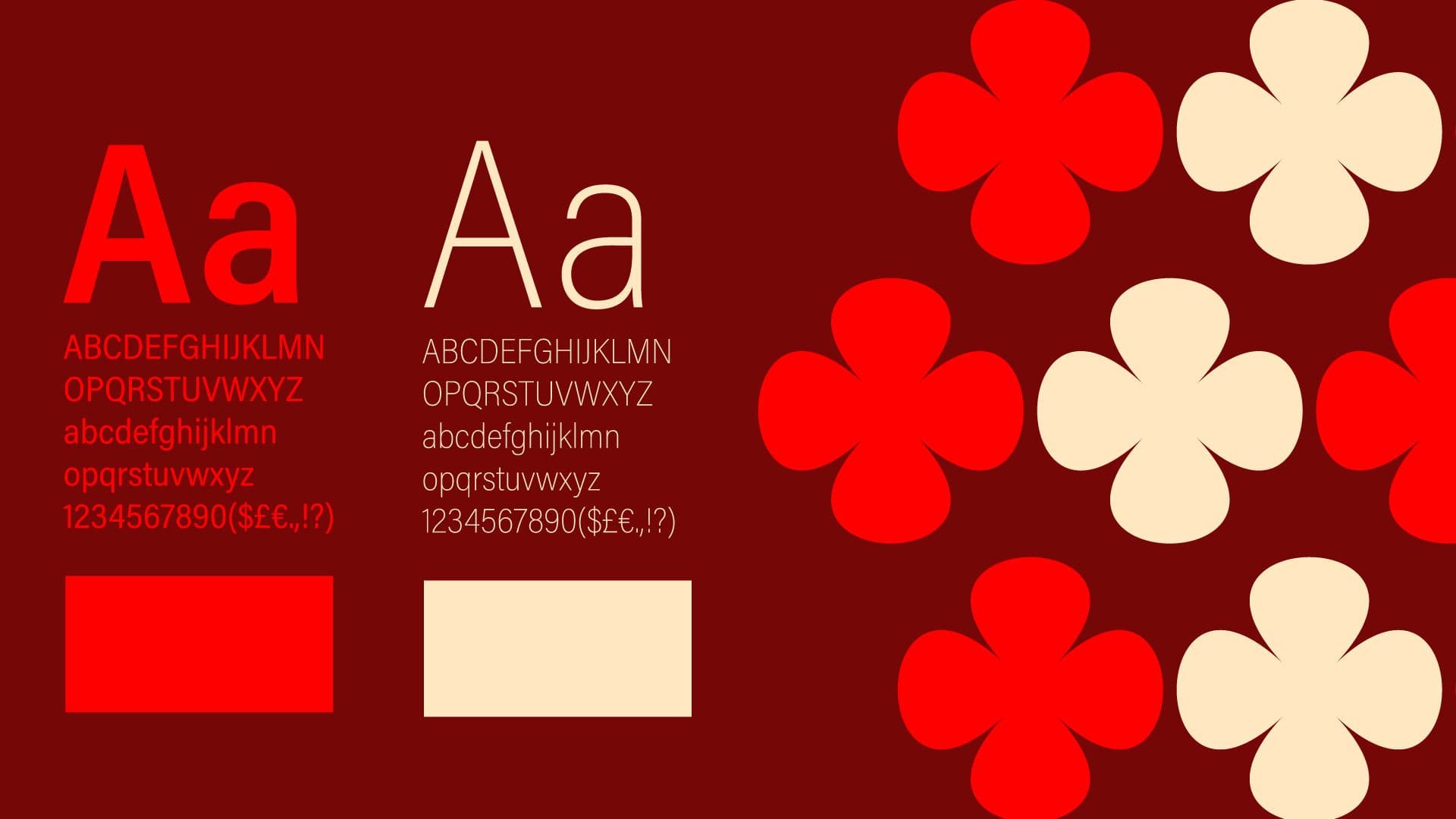 Branding: what it really is and why it doesn't coincide with a logo